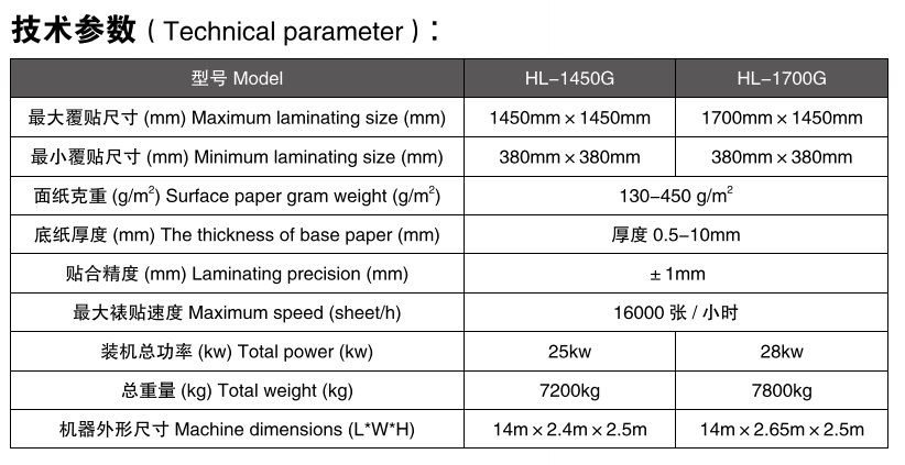全自动高速裱纸机